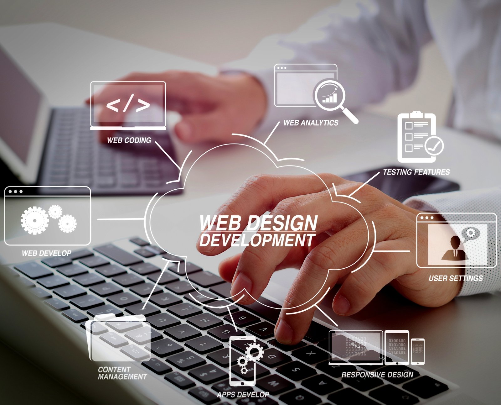 Custom Web Application Development (per hour)